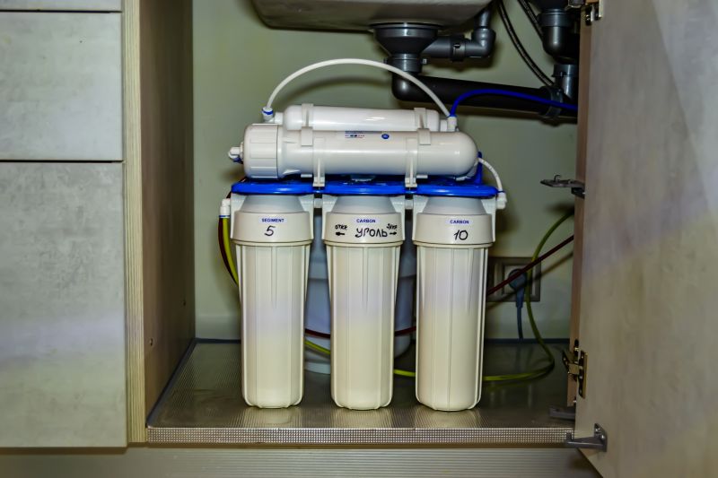 Reverse Osmosis Installation in Monmouth County, NJ