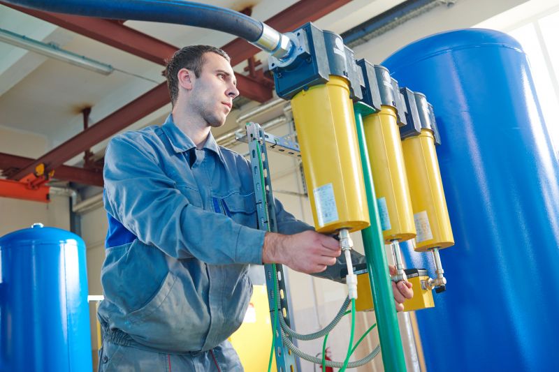 Water Treatment Service in Charlotte, NC